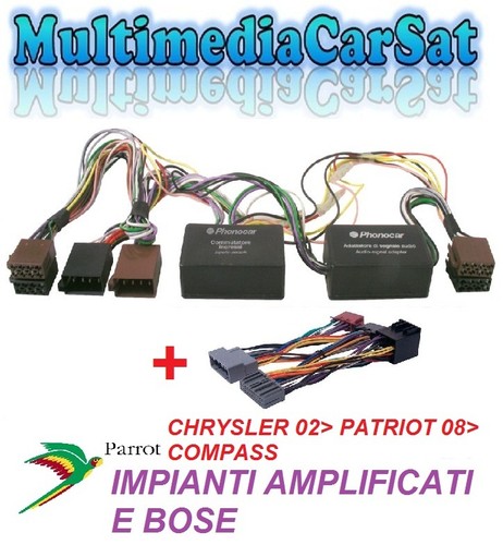 Interfaccia cavo vivavoce - interfaccia,